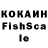 Бошки Шишки VHQ TurboChannel_ru